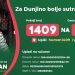Mali borac velikog srca – humanitarni bazar za šestogodišnju Dunju iz Kraljeva